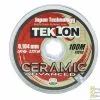 Teklon Ceramic Advanced Nylon